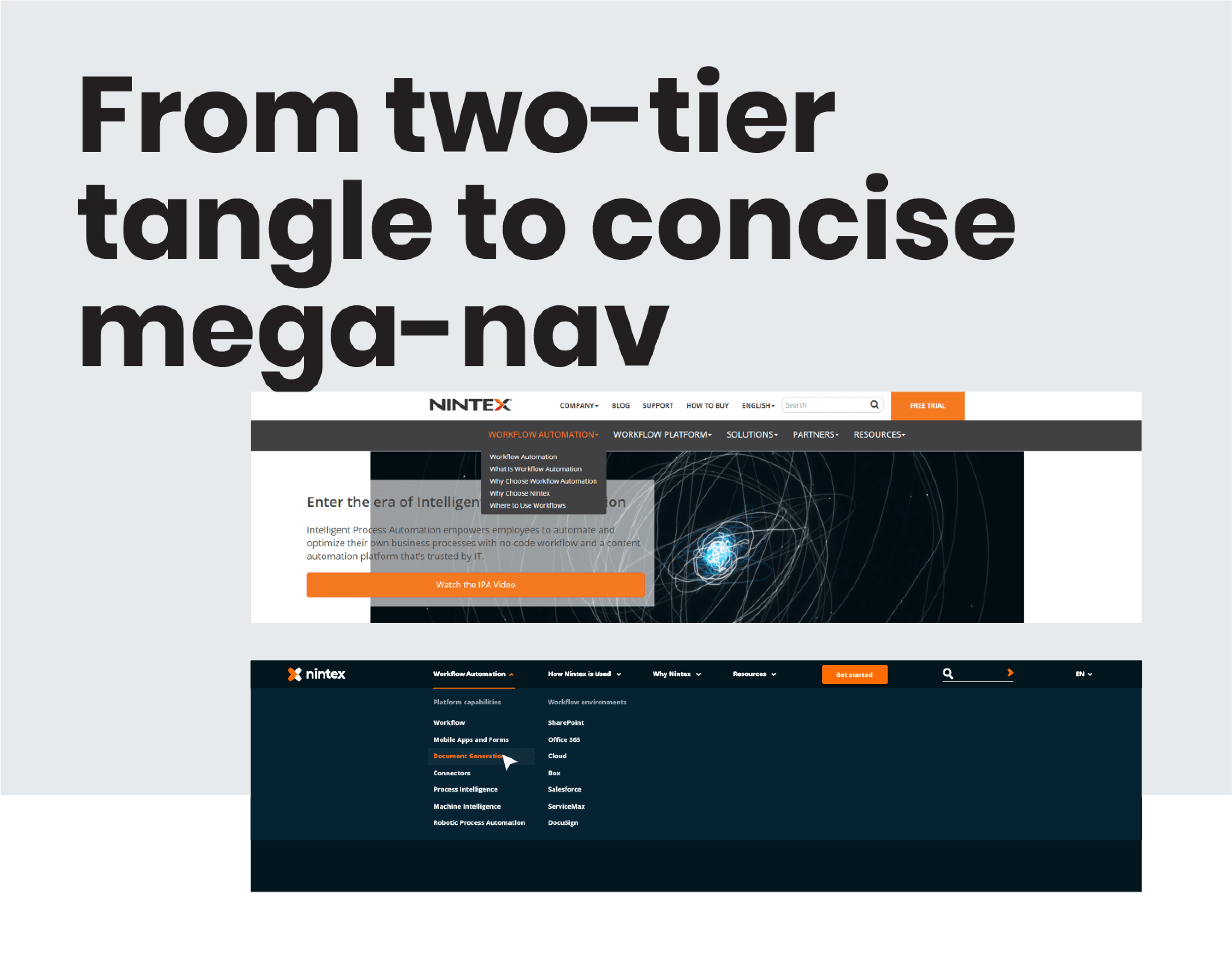 Before and after: from two-tier tangle to concise mega navigation