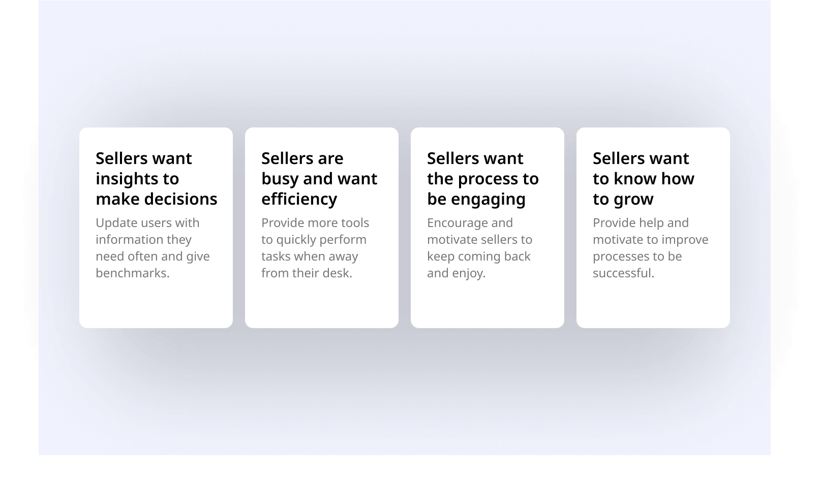 Seller needs: insights to make decisions, efficiency, engaging process, recommendations how to grow