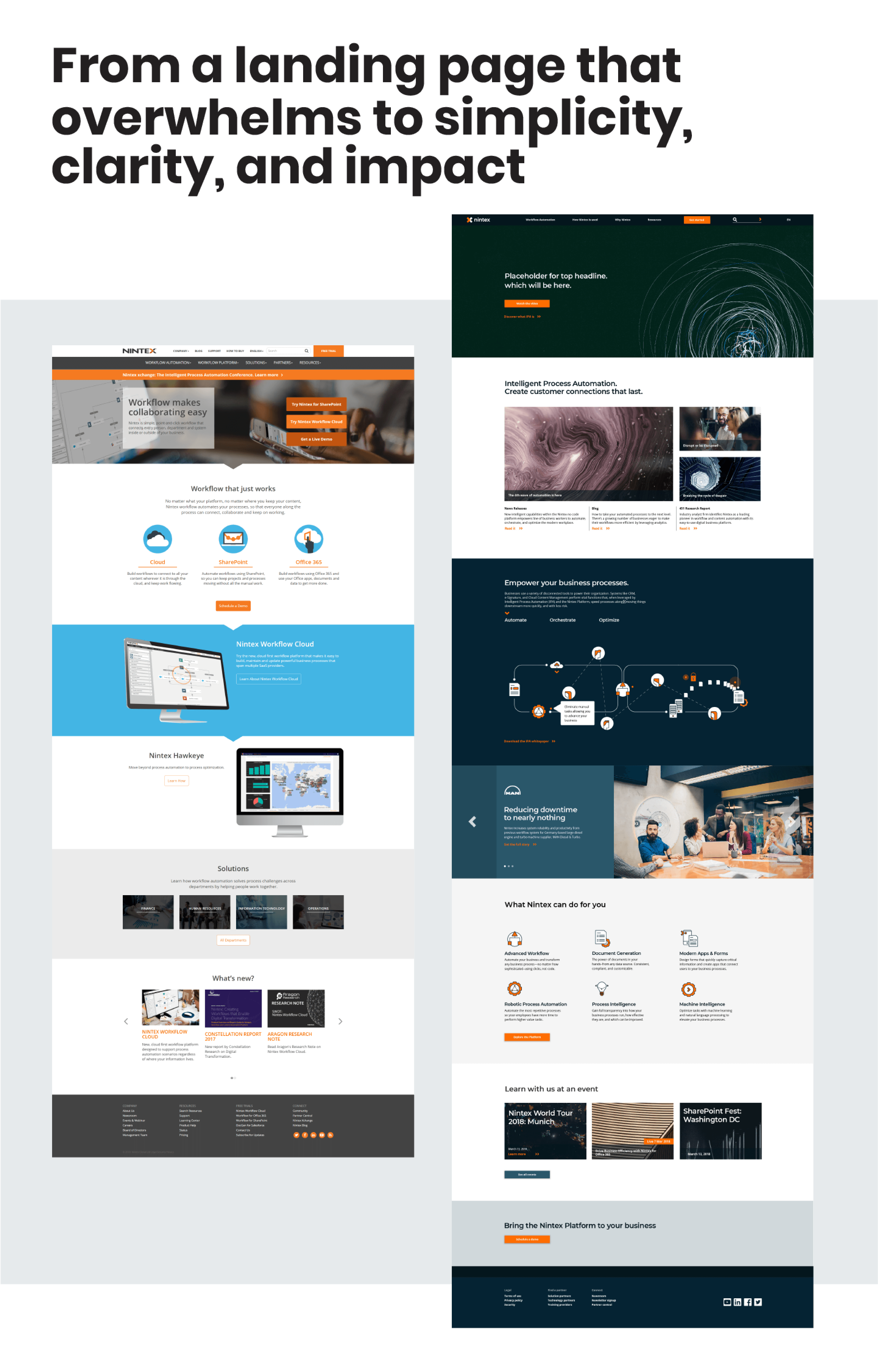 Before and after: from a landing page that overwhelms to simplicity, clarity, and impact