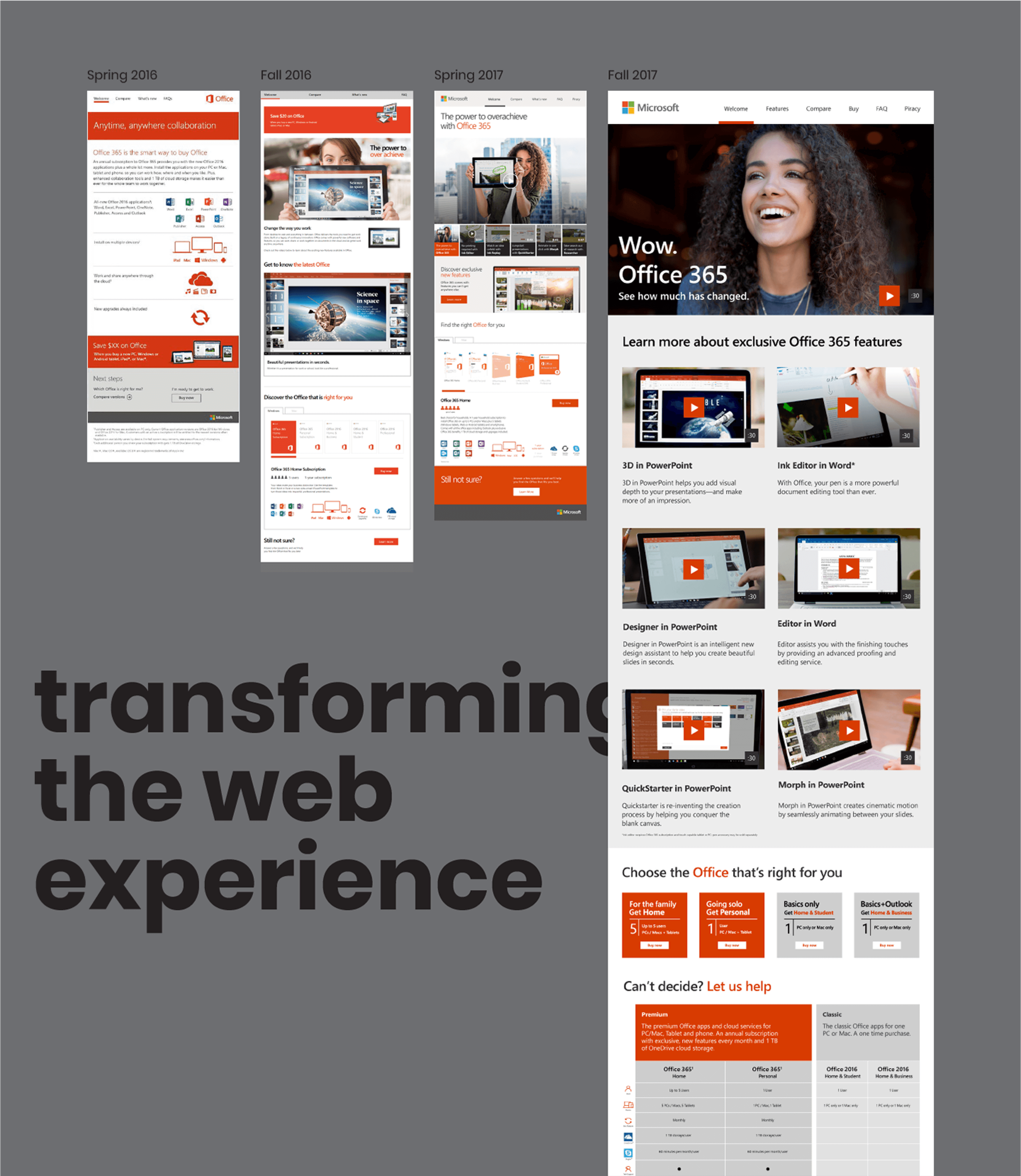 Progression of web assets: from iconography to simplified layout and large photography and videos showcasing the product