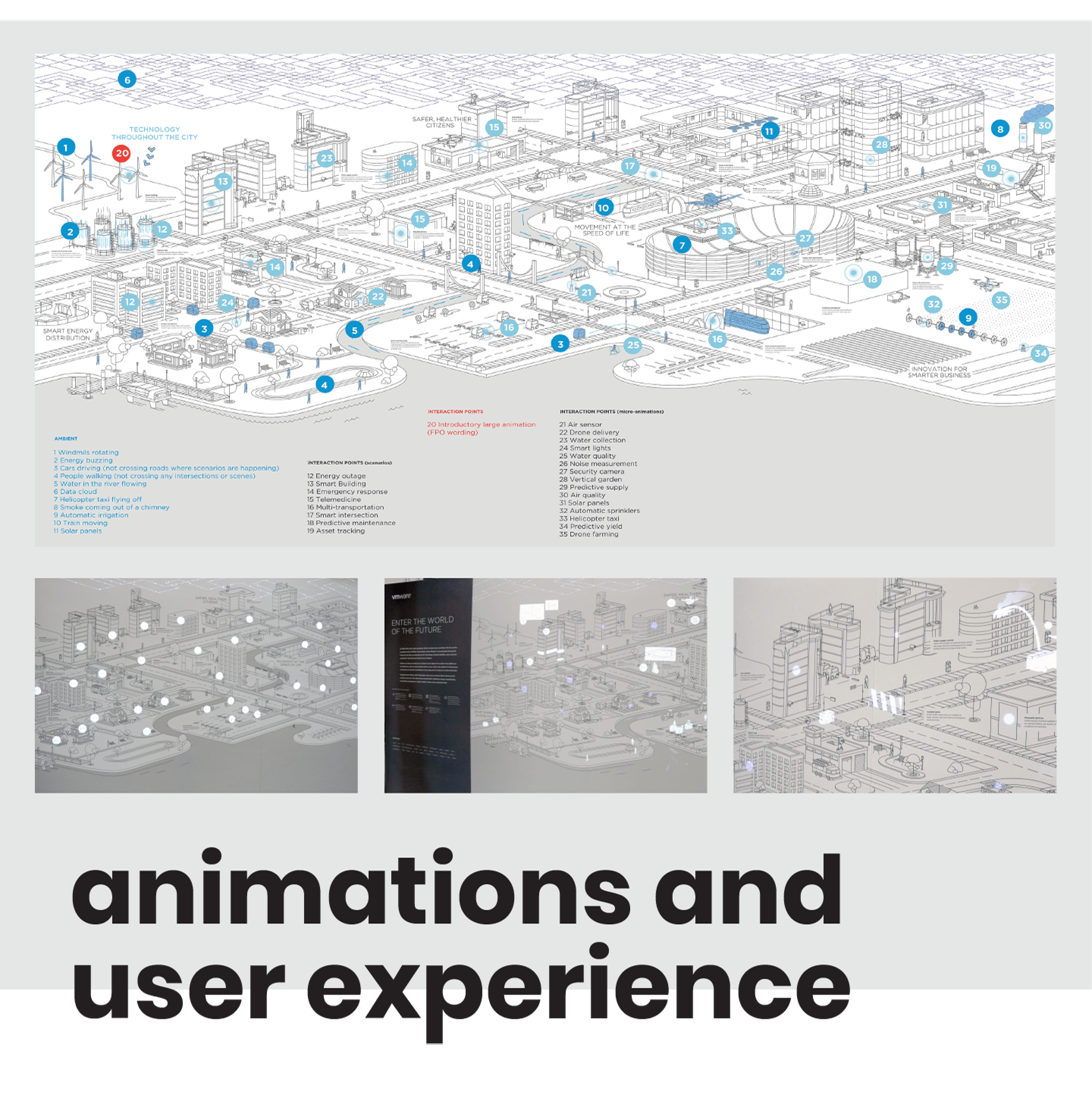 illustration mapping to touchpoint positions