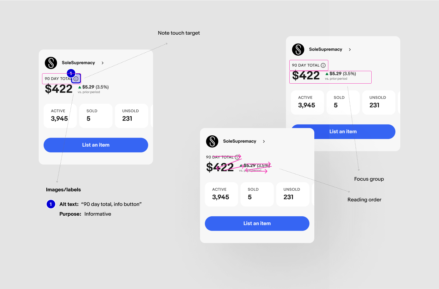 Accessibility annotations for the top profile section (focus groups, reading order, touch target)